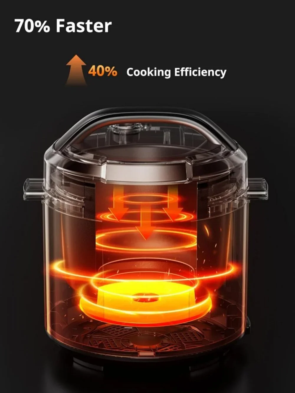 12-in-1 Electric Pressure Cooker, 6 Quart Nonstick Pot, Multi-Cooker for Easy